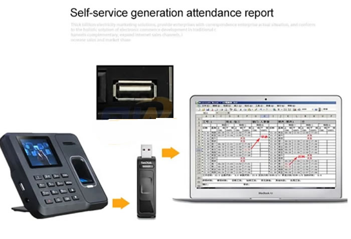 TM1800 Fingerprint reader access control